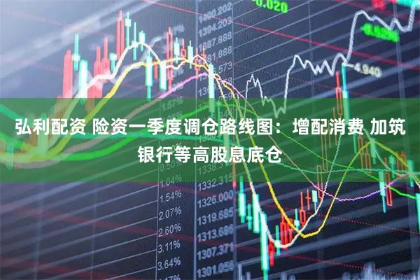 弘利配资 险资一季度调仓路线图：增配消费 加筑银行等高股息底仓